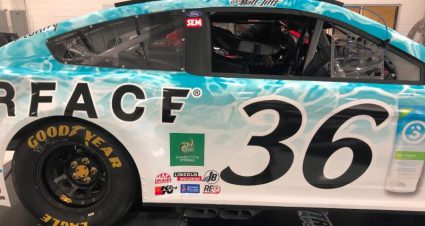 36 Charlotte Strong Sticker