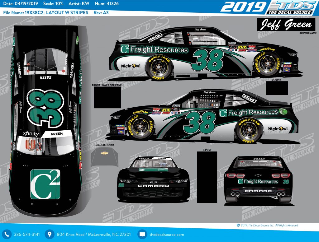 38 Talladega Rss