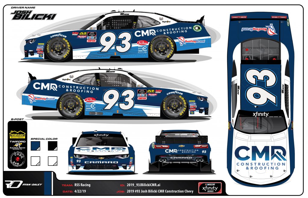 93 Talladega Rss