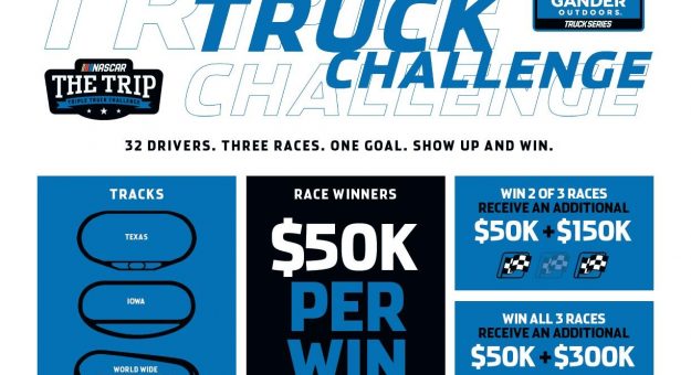 Visit Iowa Speedway welcomes the Triple Truck Challenge page