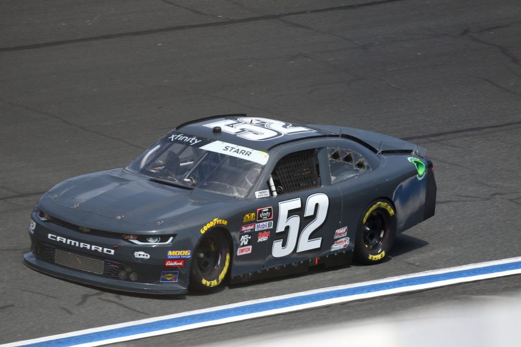 2019 Xfin28