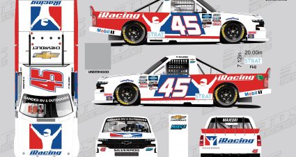 Ty Majeski Iracing