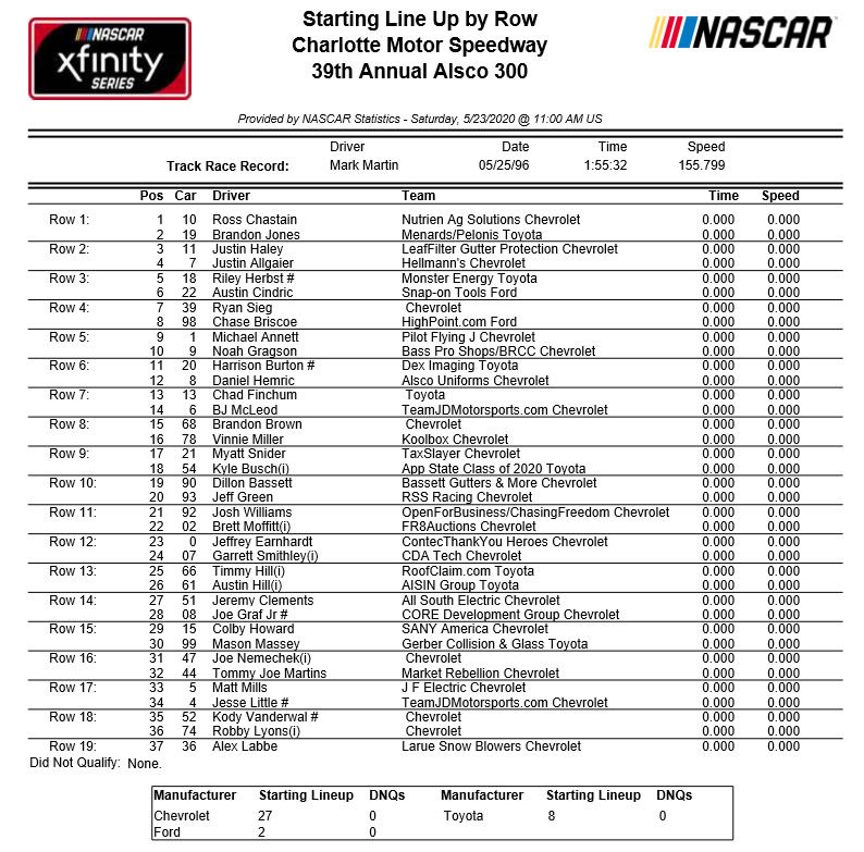 Charlotte1 NXS Lineup