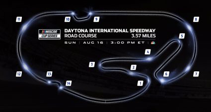 Daytona Road Course
