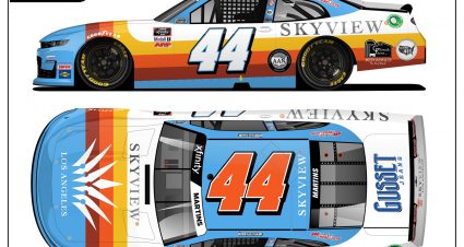 44 Skyview Road America