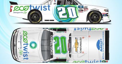 Eco20boyd