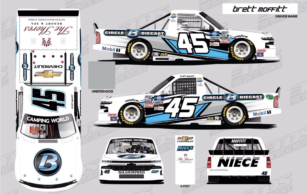 Moffitt45planb