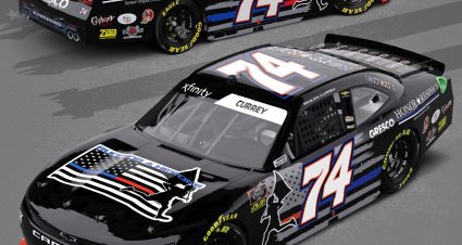 Mhr R4h Daytona