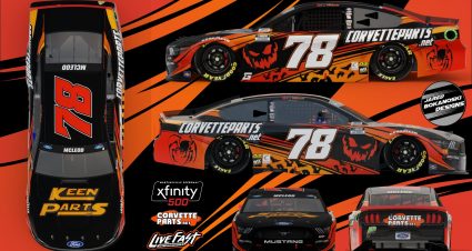 2021 78 Keen Parts Halloween