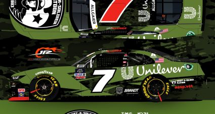 Justin Allgaier Charlotte 2022 Scheme