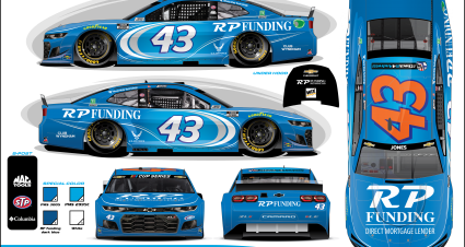 43 Re Funding