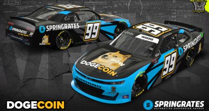 Stefan Parsons Dogecoin