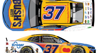 Ryan Preece