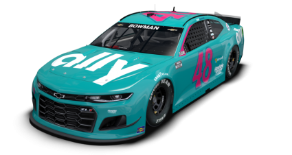 Alex Bowman’s 2021 #48 Ally Chevrolet paint scheme.