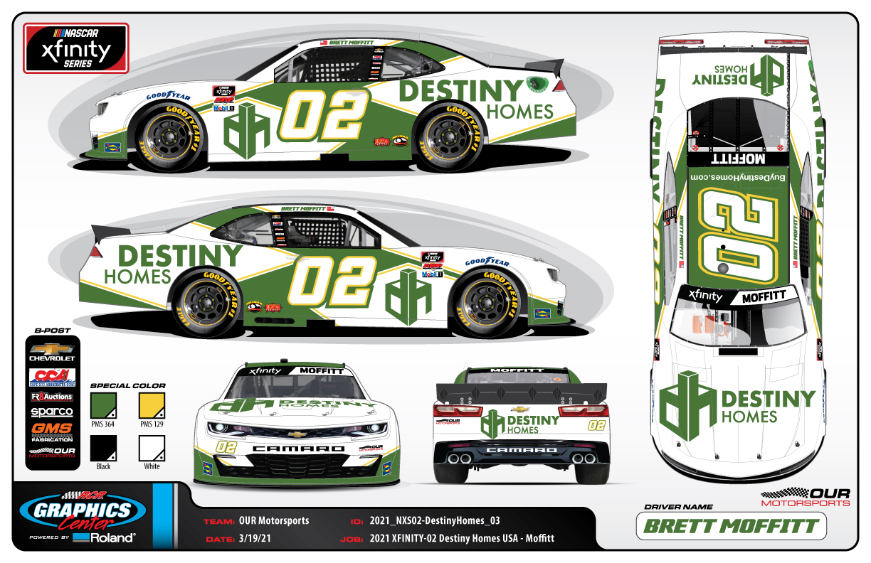 Brett Moffitt Martinsville