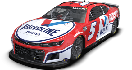 2022 5 Valvoline