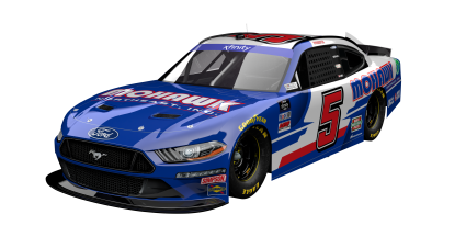 Ryan Preece Richmond Scheme