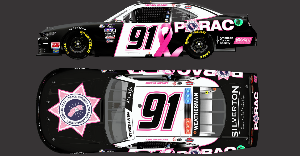 Kyle Weatherman Las Vegas I