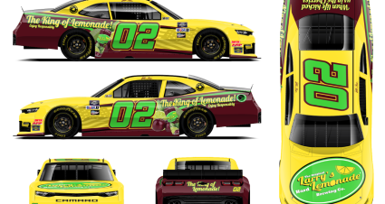 Blaine Perkins Richmond Scheme