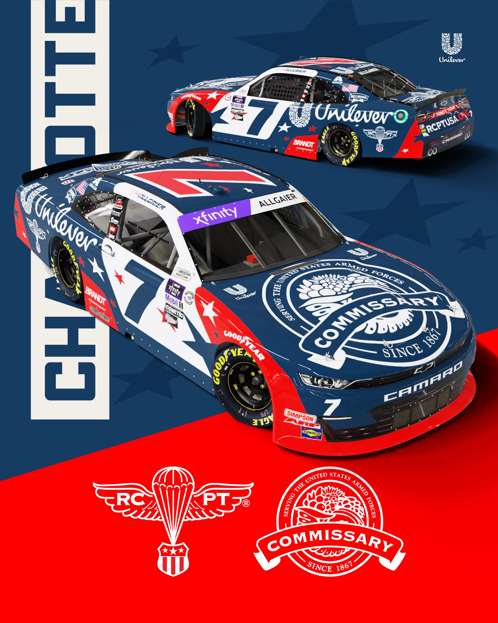 Justin Allgaier Charlotte Scheme