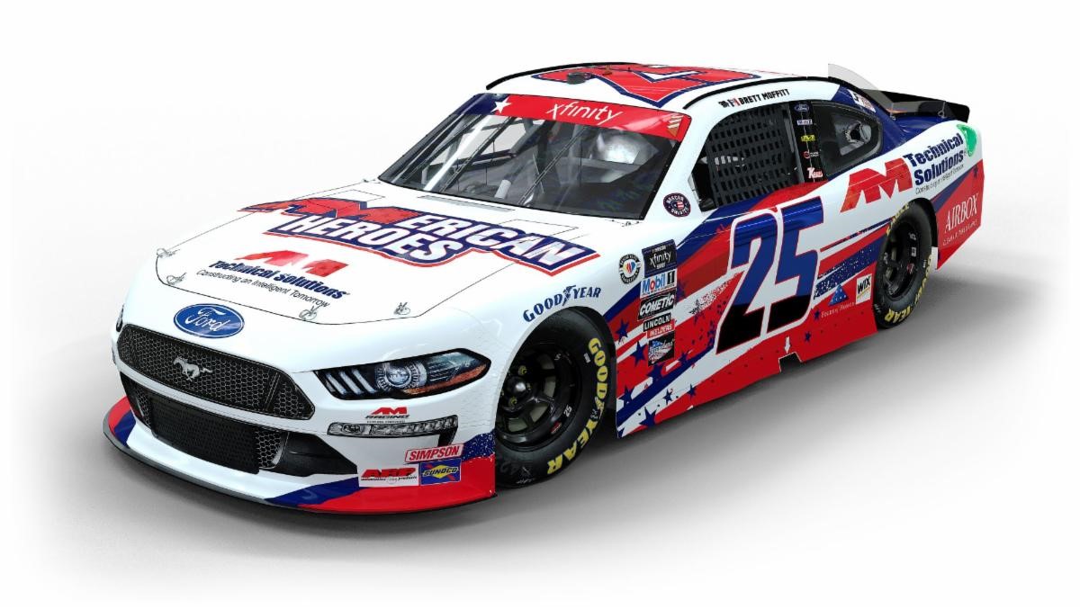 Brett Moffitt Charlotte Scheme