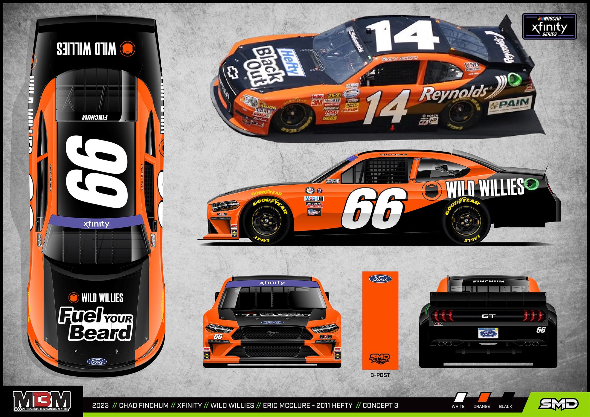 Chad Finchum Darlington Throwback
