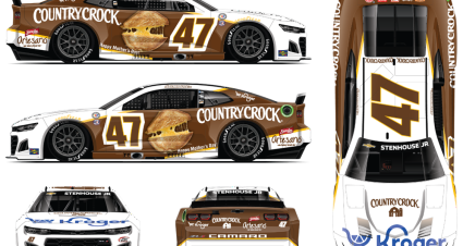 Countrycrockdton