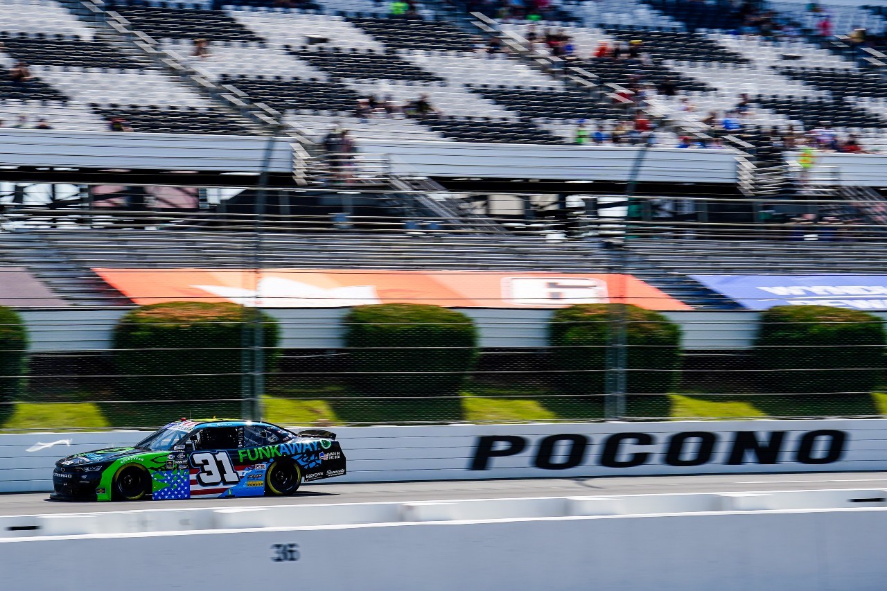 Parker Retzlaff Pocono