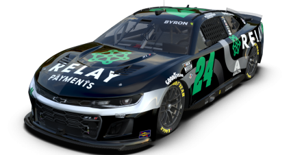 William Byron’s 2023 #24 Relay Payments Chevrolet paint scheme.