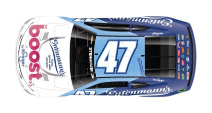 Ricky Stenhouse Jr Daytona Scheme