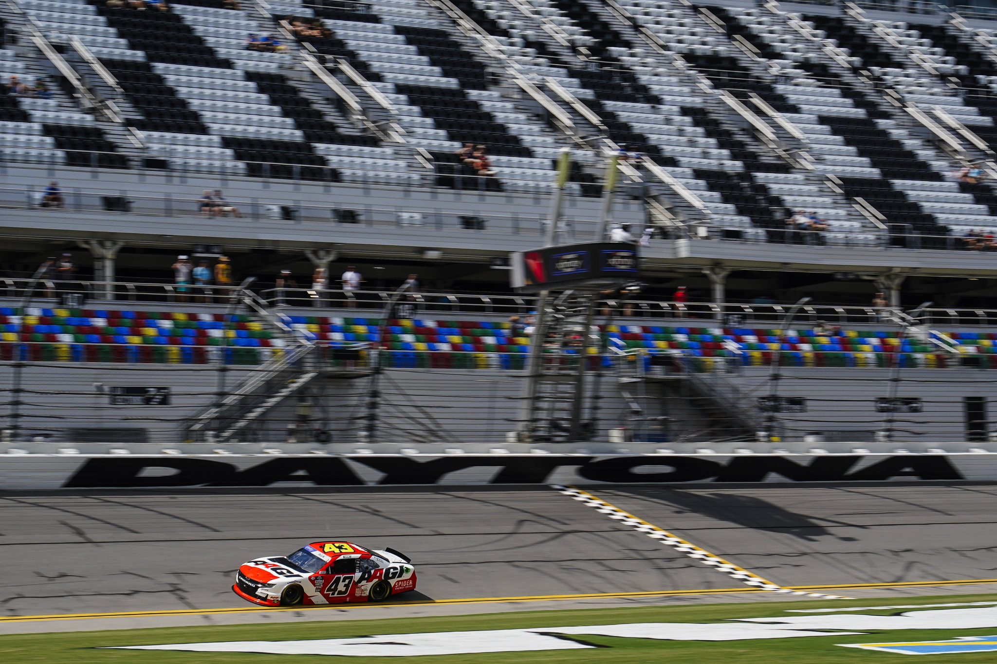 Ryan Ellis Daytona