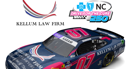 Sage Karam Charlotte Roval Scheme
