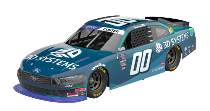 Cole Custer Las Vegas Scheme