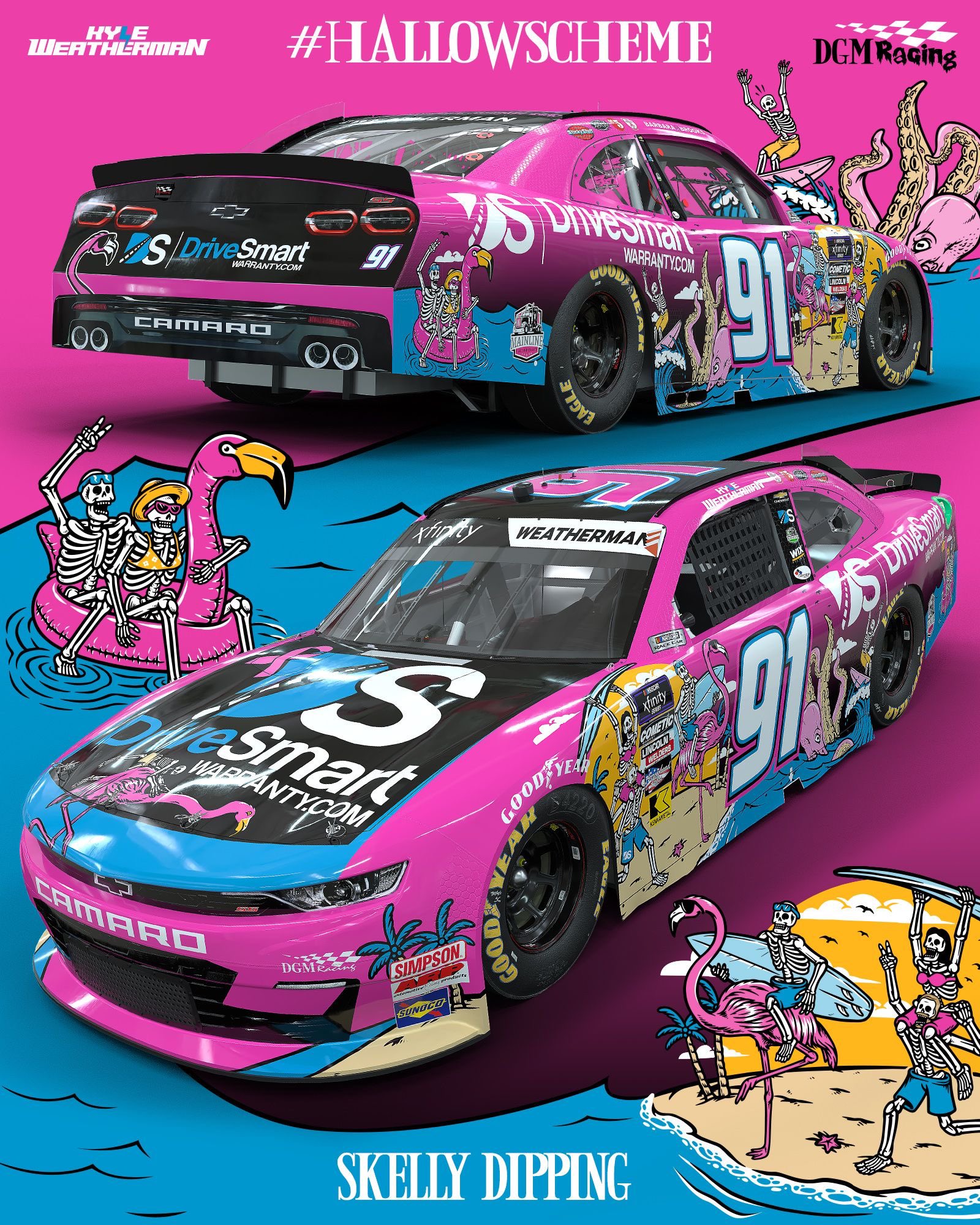 Kyle Weatherman Martinsville Scheme