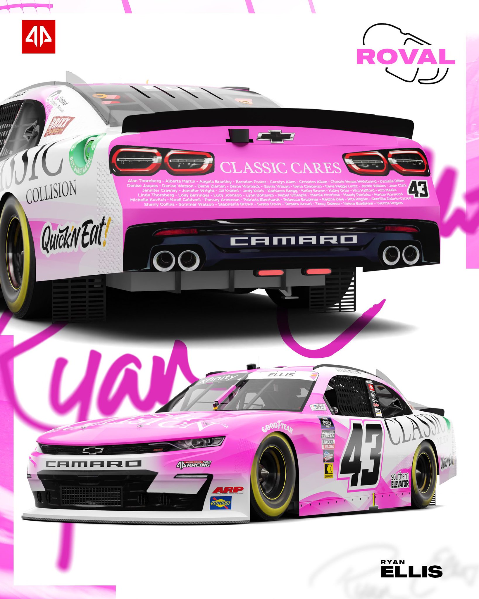 Ryan Ellis Charlotte Roval Scheme