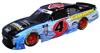 Dawson Cram Daytona I