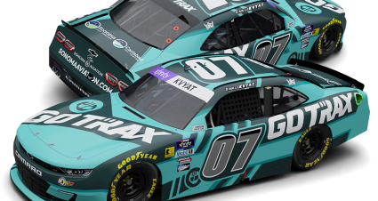 Daniil Kyvat Cota Scheme
