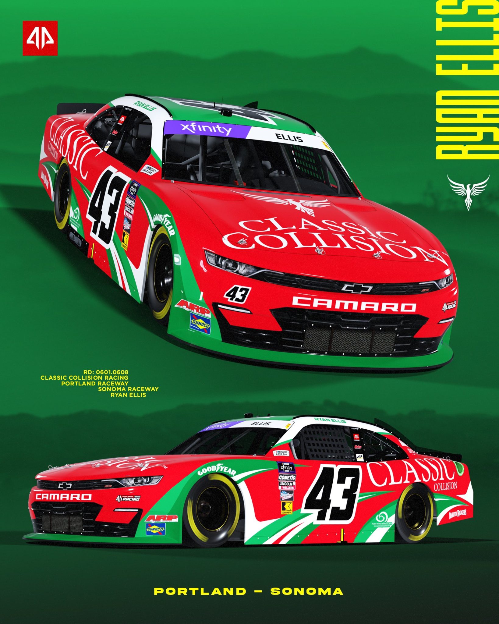 Ryan Ellis Portland Scheme
