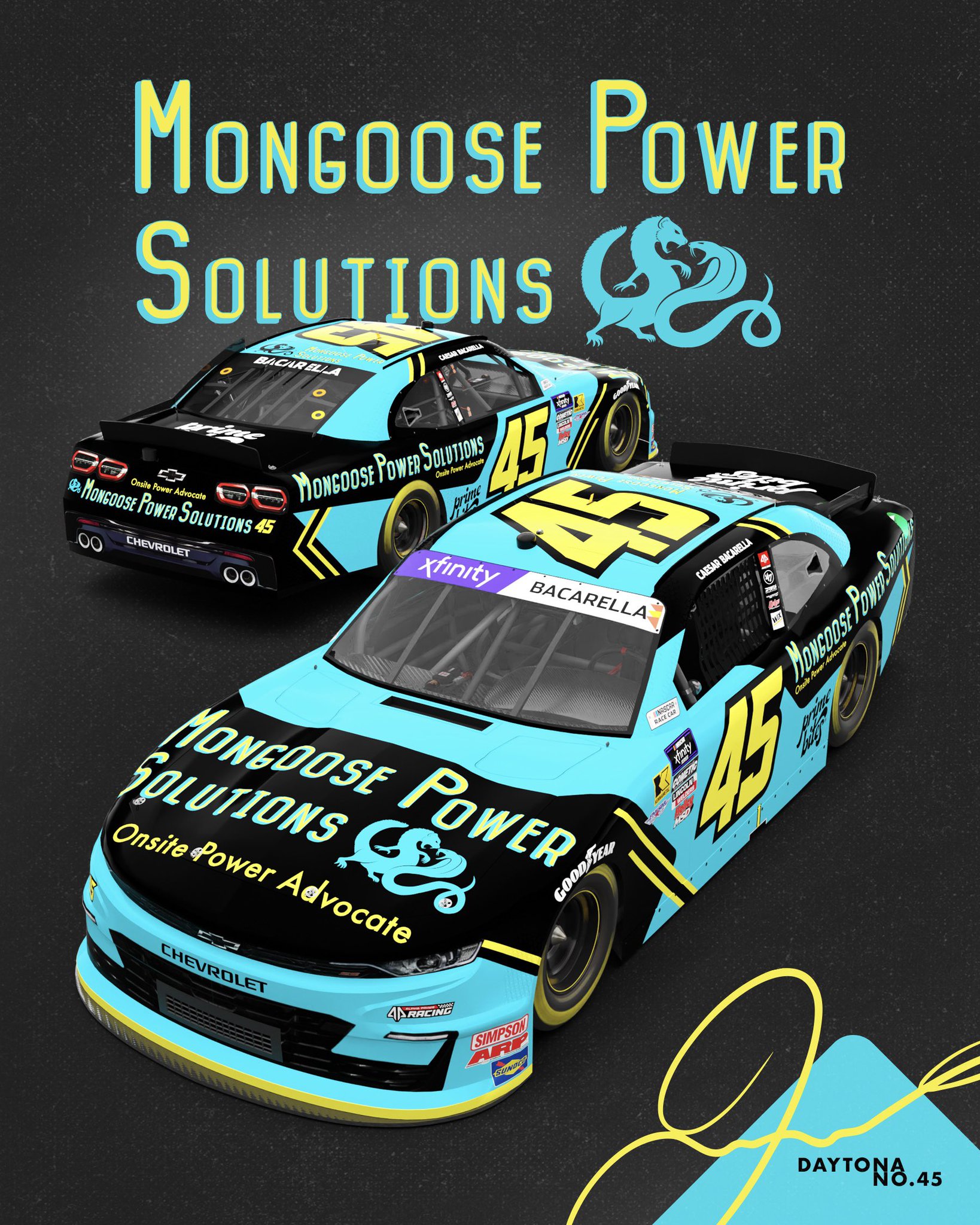 Caesar Bacarella Daytona Scheme