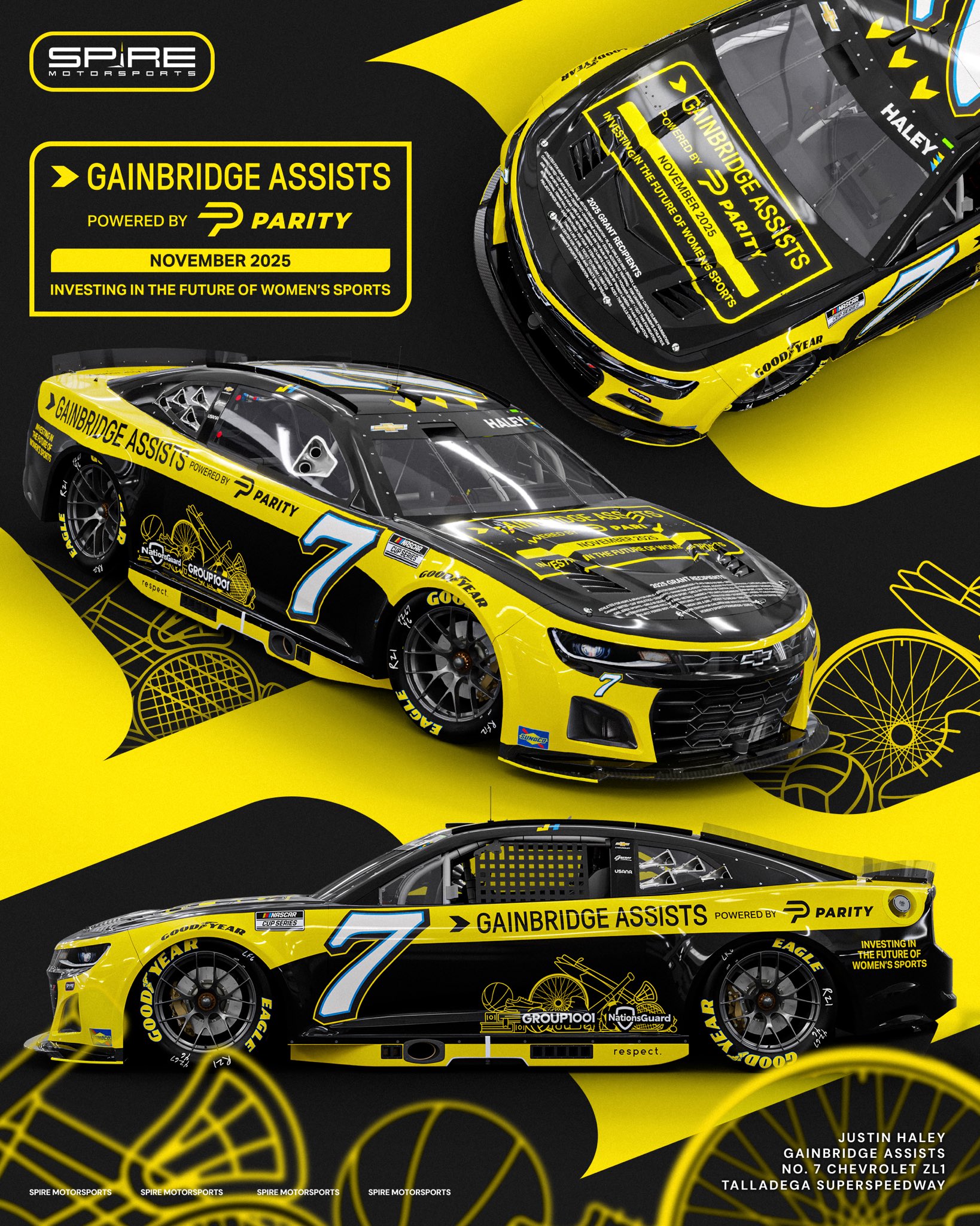 Justin Haley Talladega Scheme