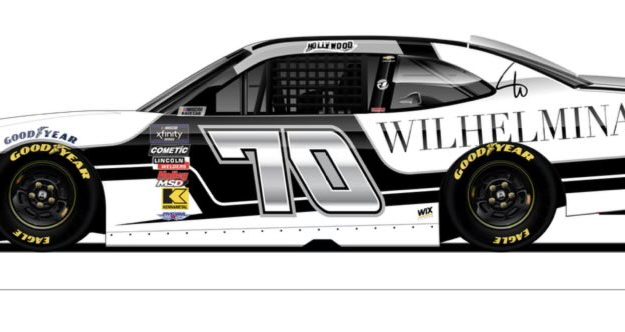 Thomas Annunziata Martinsville Scheme