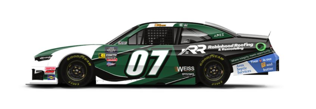 Brad Perez Martinsville Scheme
