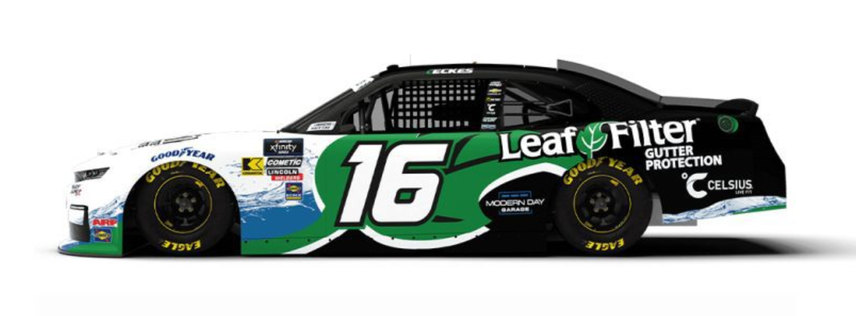 Christian Eckes Atlanta Scheme