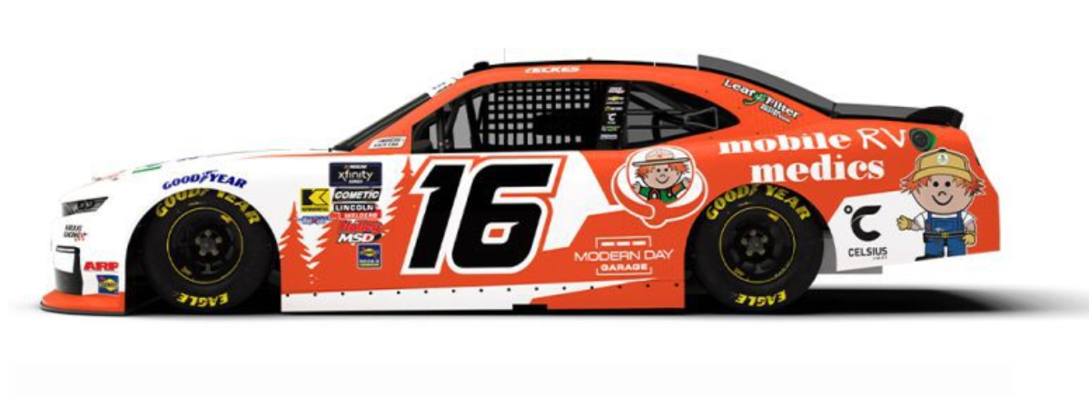Christian Eckes Homestead Scheme