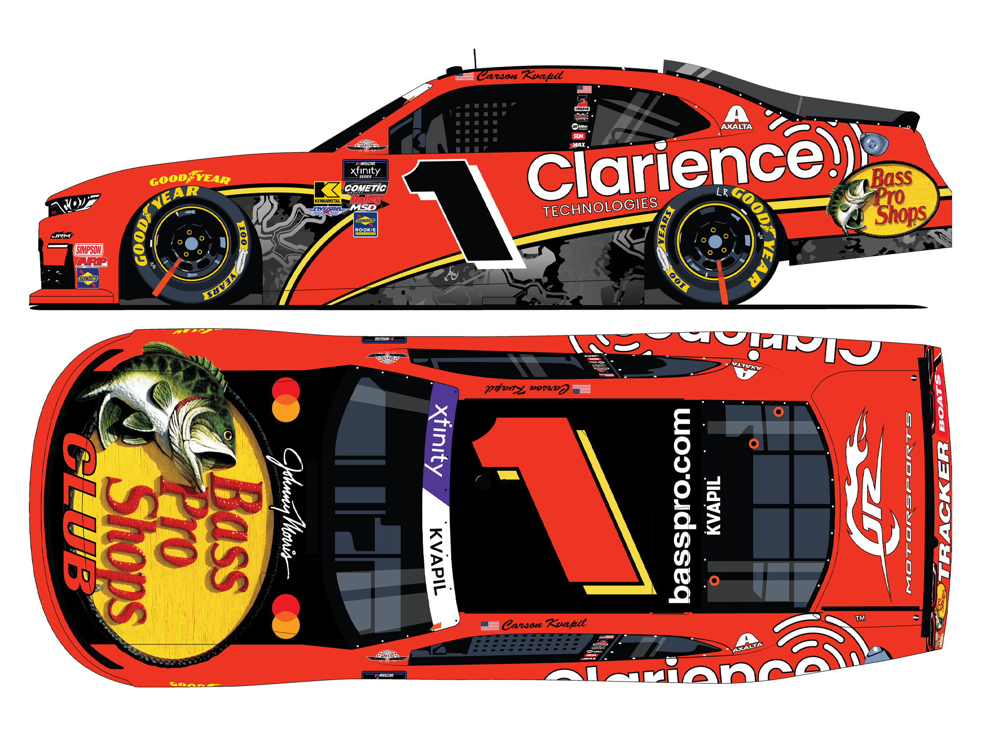 Carson Kvapil Darlington Throwback