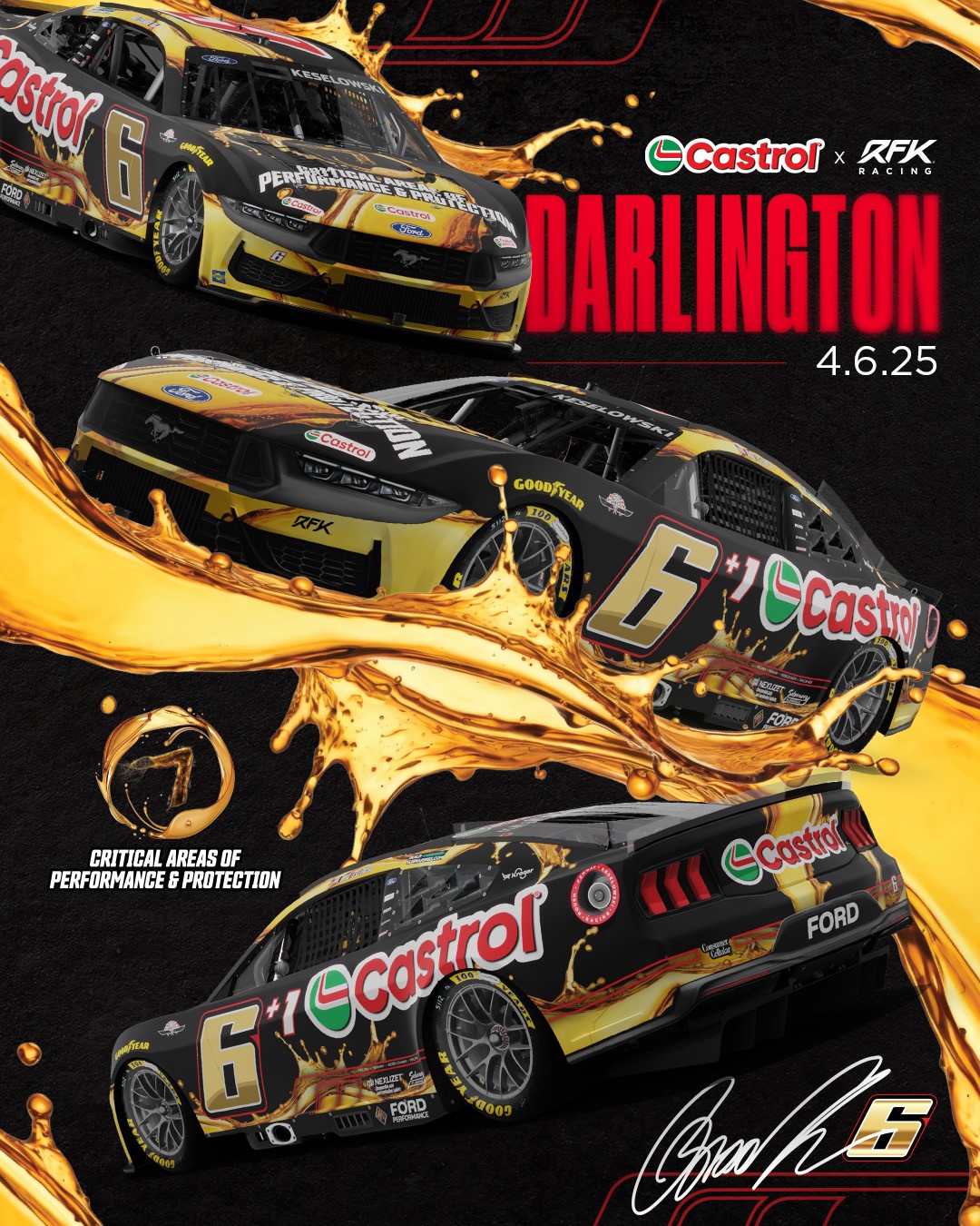 Brad Keselowski Darlington Scheme