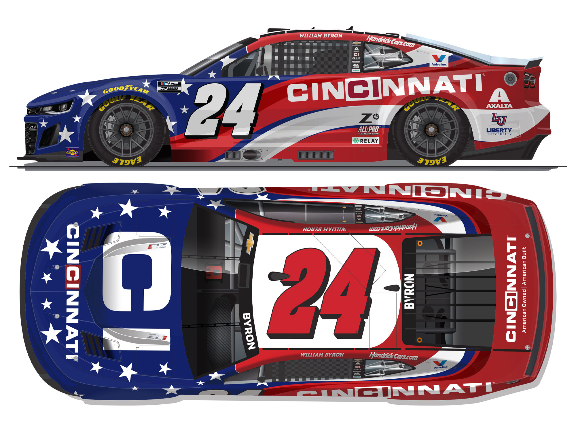William Byron Cincinnati