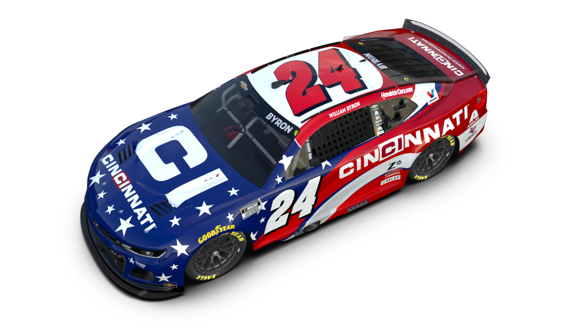 2025 24 Cincinnati