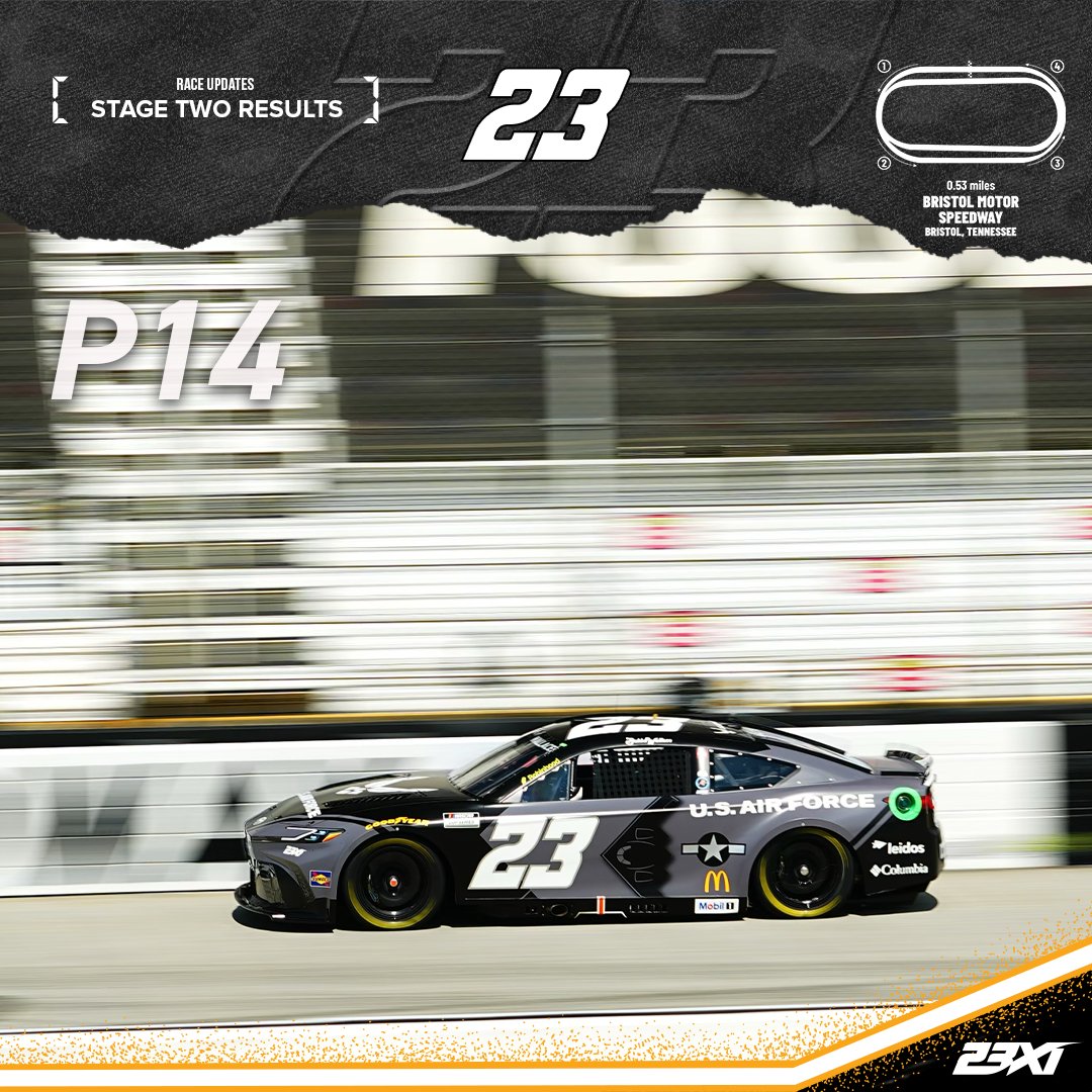 2025 Bristol1 Cup 23