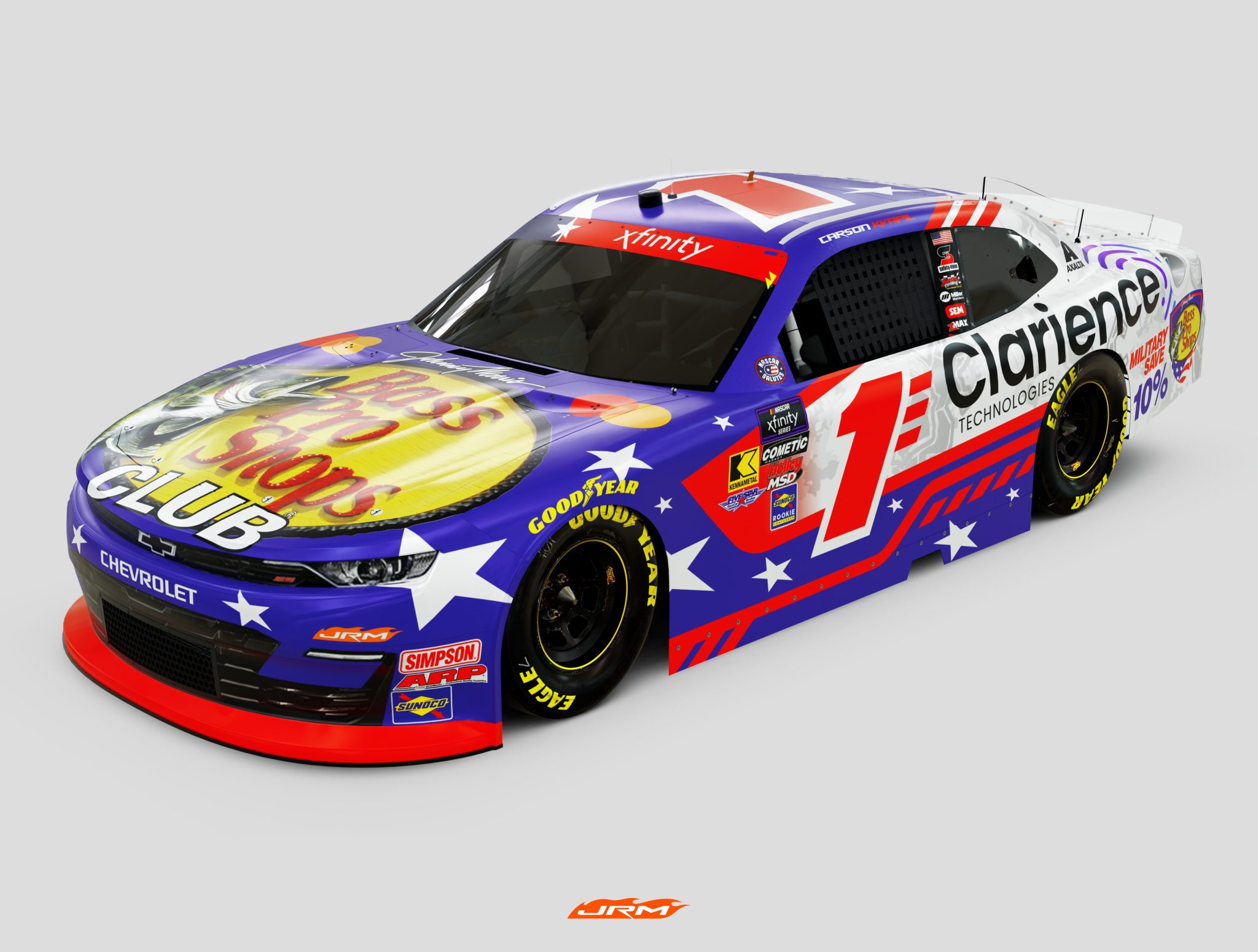 Carson Kvapil Charlotte